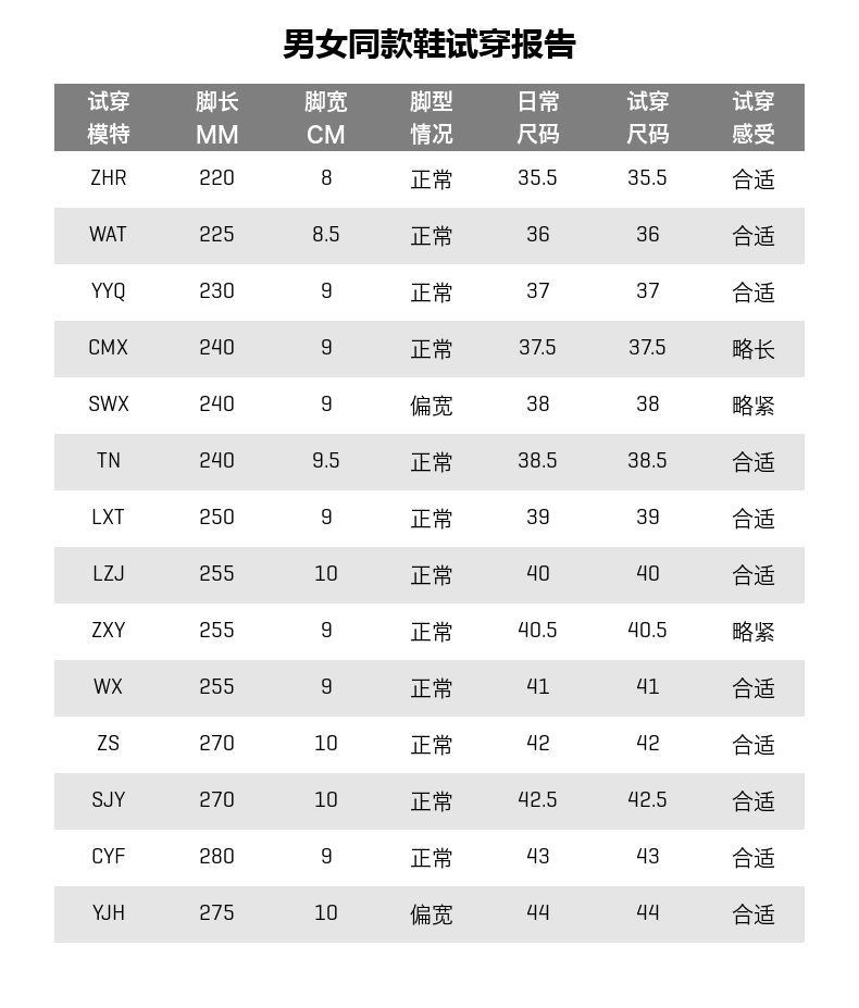 PUMA彪马 男女同款 休闲运动鞋 图8