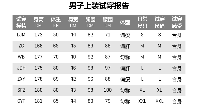 PUMA彪马 男士 时尚串标连帽卫衣 图8