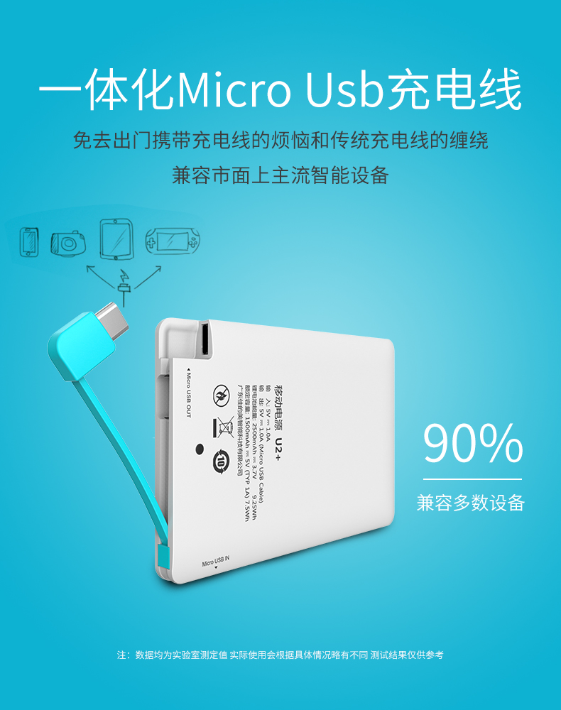 Vẻ đẹp tốt Mini light card di động loại sạc pin kho báu 2500 mAh nhỏ gọn Tùy chỉnh doanh nghiệp LOGO - Ngân hàng điện thoại di động sạc dự phòng samsung chính hãng