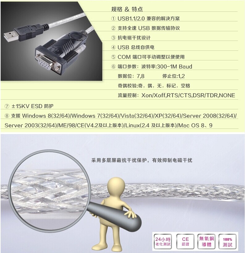 Concentrateur USB - Ref 363739 Image 13