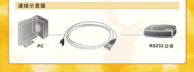 Hub USB - Ref 364993 Image 9