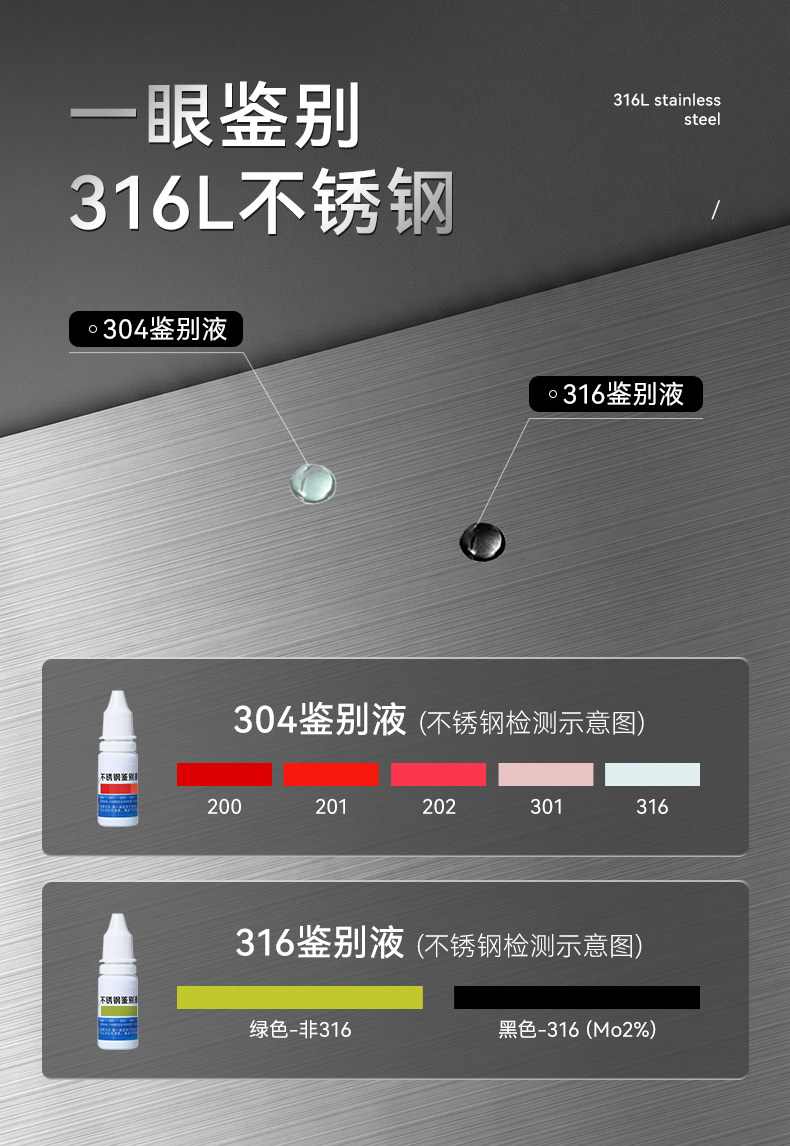 安享好物 安享A级锅铲-炊大皇小号 316 蘑菇铲锅  
