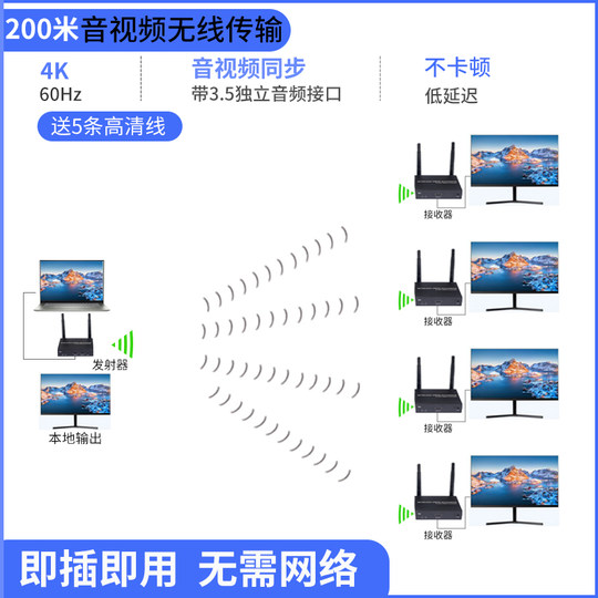 HDMI Wireless Transmitter Splitter Screen Projector Same-Screen Device 4K Transceiver Extender Wireless Video Transmission Split-Screen Device