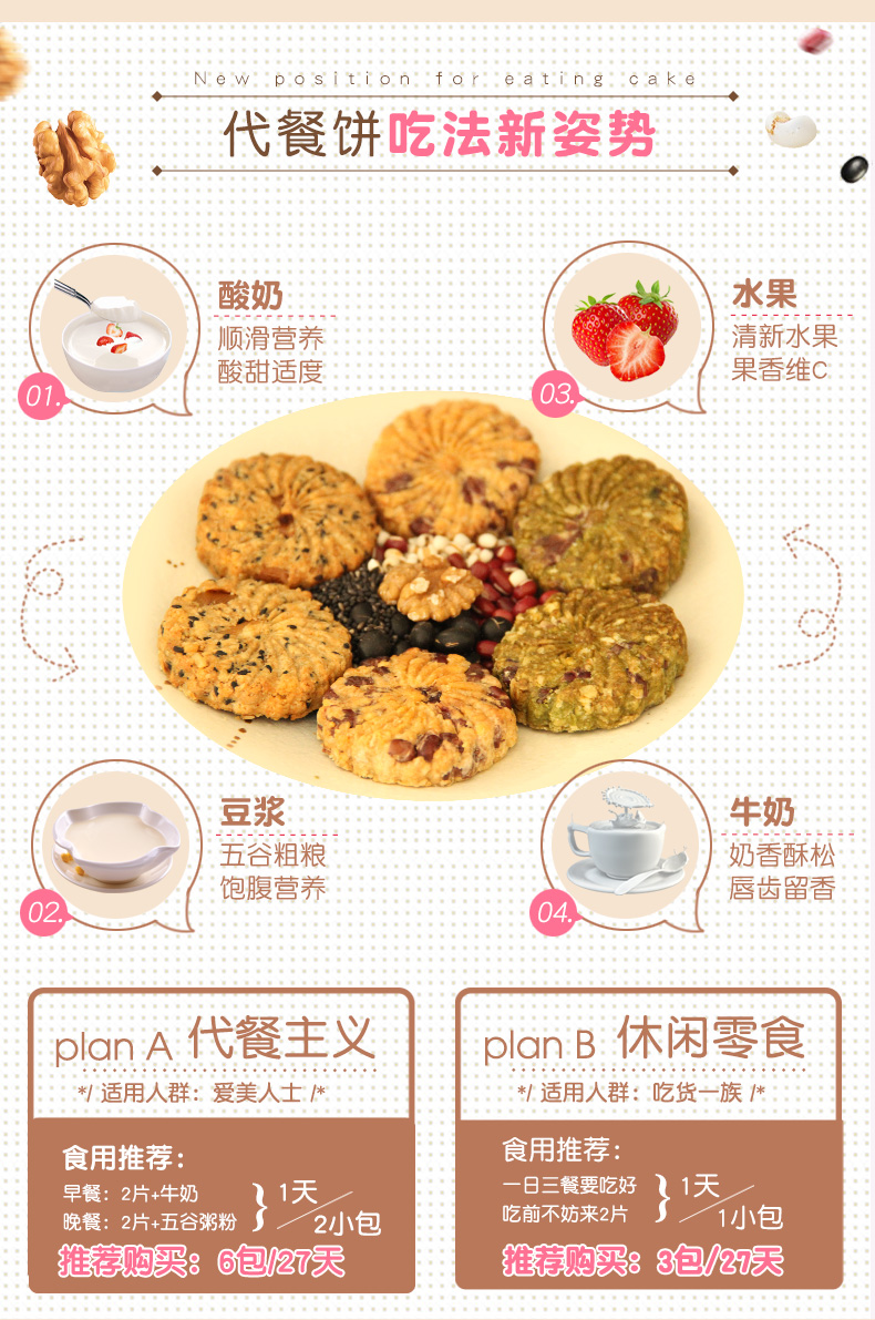 健元堂 薏米红豆燕麦代餐饼干  450g 图11