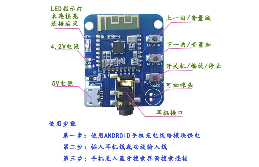 Bluetooth 64. Нинтендо 64 джойстик беспроводной. Беспроводной сабвуфер филипс с блютузом. Bluetooth audio module. Датчик пульса нагрудный magene.