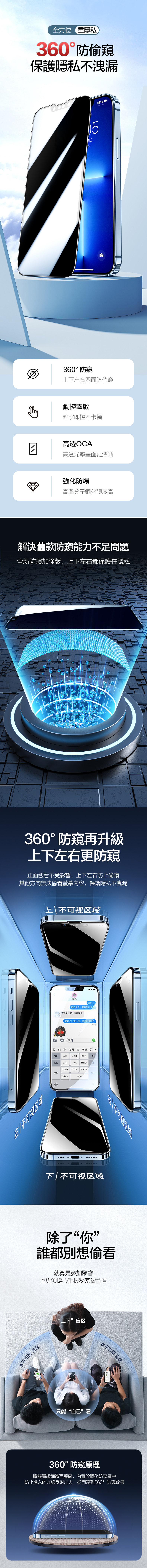 全方位重隱私360° 防偷保護隱私不洩漏360°防右四面防偷窺觸控靈敏點擊即控不卡頓高透CA高透光率畫面更清晰強化防爆高溫分子鋼化硬度高5G解決舊款防窺能力不足問題全新防窺加強版,上下左右都保護住隱私360°防窺再升級上下左右更防窺正面觀看不受影響,上下左右防止偷窺其他方向無法偷看螢幕內容,保護隱私不洩漏左水平左侧 盲区上不可视区域是的!不好意思,我要迟到了没事,我也是。要不要直接去吃饭太好了!我好饿。墨西哥菜吗?已送达宝则我们 你今天在老婆的ABC DEF123?!英文 GHIJKLMNOPQRS TUV WXYZ拼音选拼音空格换行O下不可视区域除了“你”誰都看就算是參加聚會也毋須擔心手機秘密被偷看“上下”盲区只能“自己”看水平右侧 盲区360°防窥原理將雙層超細微百葉窗,內置於鋼化防窺層中防止進入的光線反射出去,從而達到360°防窺效果