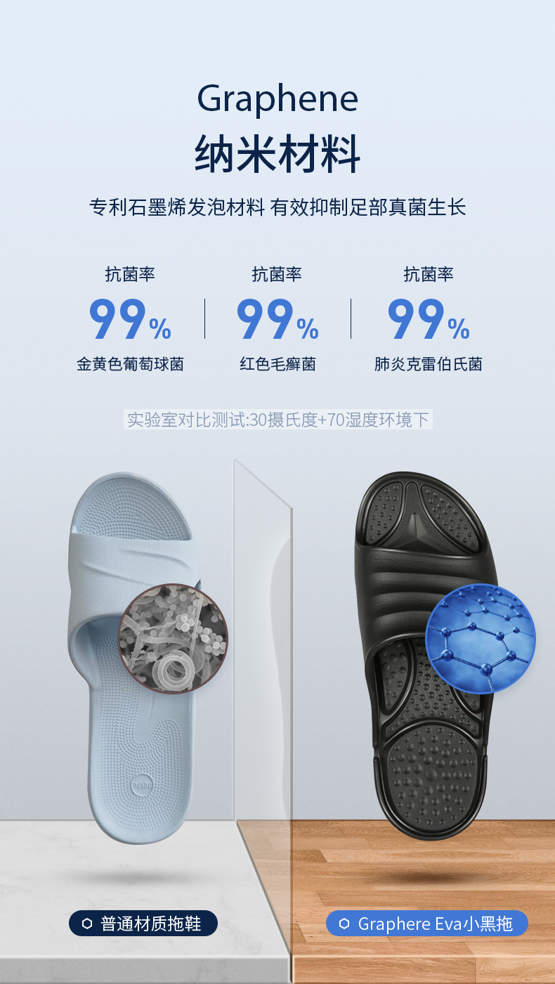 宝人 石墨烯抗菌 防滑拖鞋 图2