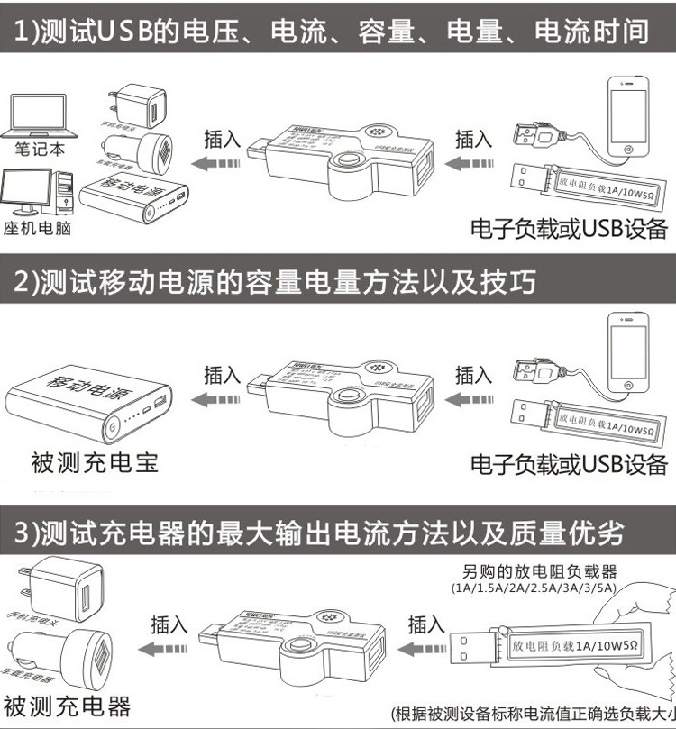 Công cụ kiểm tra giám sát hiện tại và điện áp USB sạc công cụ phát hiện khả năng tải điện hỗ trợ sạc nhanh QC2.0