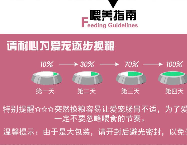 Thức ăn cho mèo mèo thức ăn cho mèo thức ăn cho cá biển sâu cá biển cá hồi jiafeiying ngắn màu xanh mèo thức ăn sữa mèo 10kg - Cat Staples