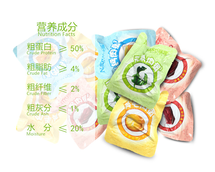Fun, gas, dog, dog, snack, thịt viên, bom năng lượng, bông, tóc vàng, thú cưng, thức ăn ướt, đóng hộp, 40 hộp sữa royal canin