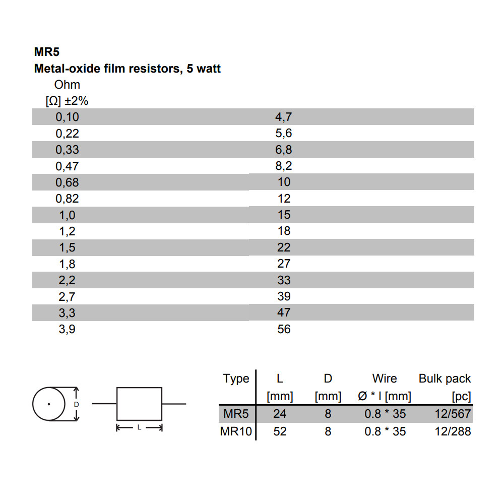 如何选择适合自己的Mundorf蒙多福5W分频器？