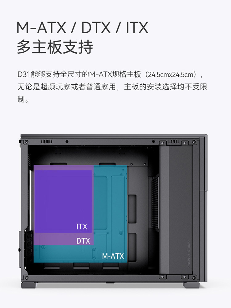 Qiaosibo D31 Pinecone D41 Case Matx Computer Desktop Compact Mesh Side Transparent 360 Water-Cooled Host