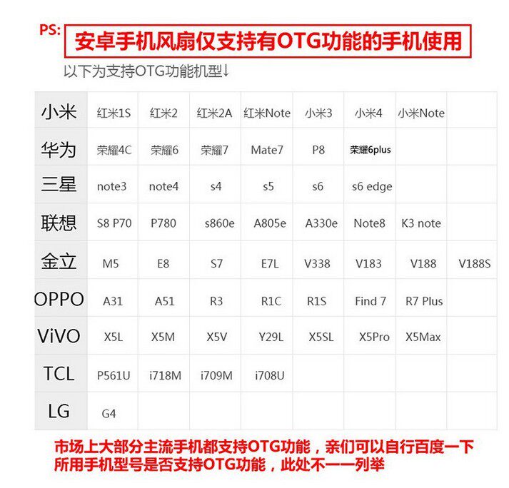 Lampe USB - Ref 376824 Image 12