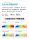 Bedroom Fan Light Ceiling Fan Light 2026 New Model Electric Fan Ceiling Light Italian Minimalist Wood Grain Color Room Dining Room Light