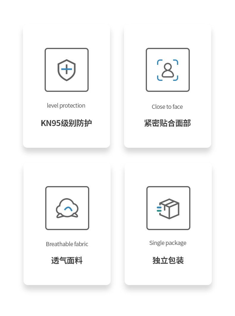 KN95级别 防病毒口罩 10只独立包装 图7