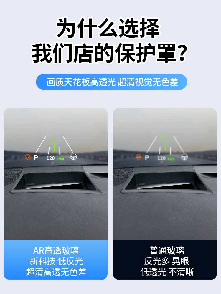Адаптировано для головного дисплея HUD защитная крышка пыло-защита для Toyota Highlander девятого поколения Camry Crown Land-Land asian dragon head-up display HUD защитная крышка пылевая защита