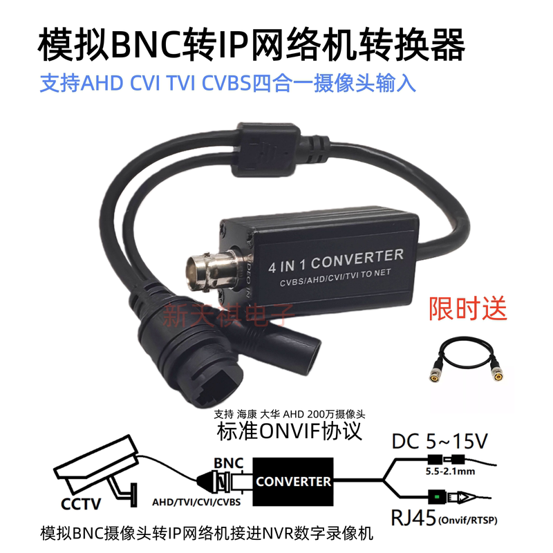 Ahd Cvi Tvi Cvbs Analog to Network Ip Converter Coaxial Bnc Camera to Network Device 1080