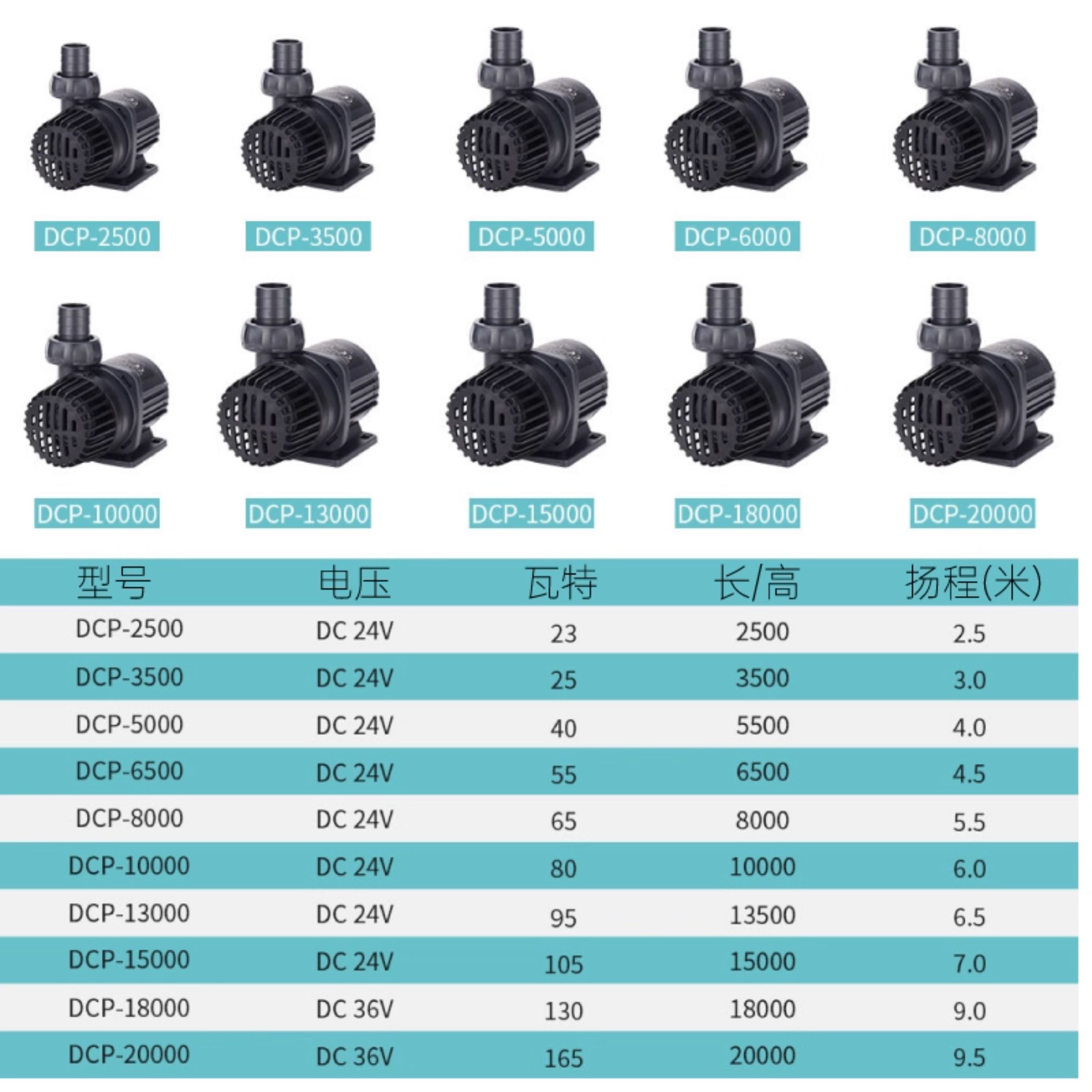 DCP series diving pump 80W 120W 180W sinusoidal pump fish tank aquarium water pu