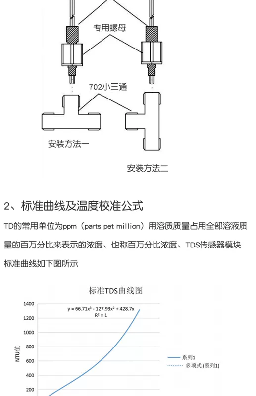 Mô-đun cảm biến TDS tín hiệu tương tự chất rắn hòa tan phát hiện chất lượng nước phù hợp với mô-đun 51/stm32