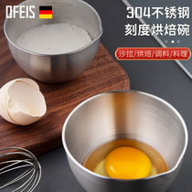 Ouffiths 304 Stainless Steel Mini Scale Bowl with diversion nozzle sauce Bowl Baking Bowl seasoning Bowl Cooking Basin