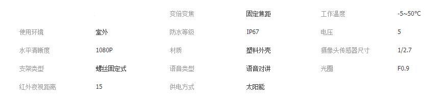 太阳能摄像头360度双镜头200W像素家用室外手机远程监控 V380-APP详情13