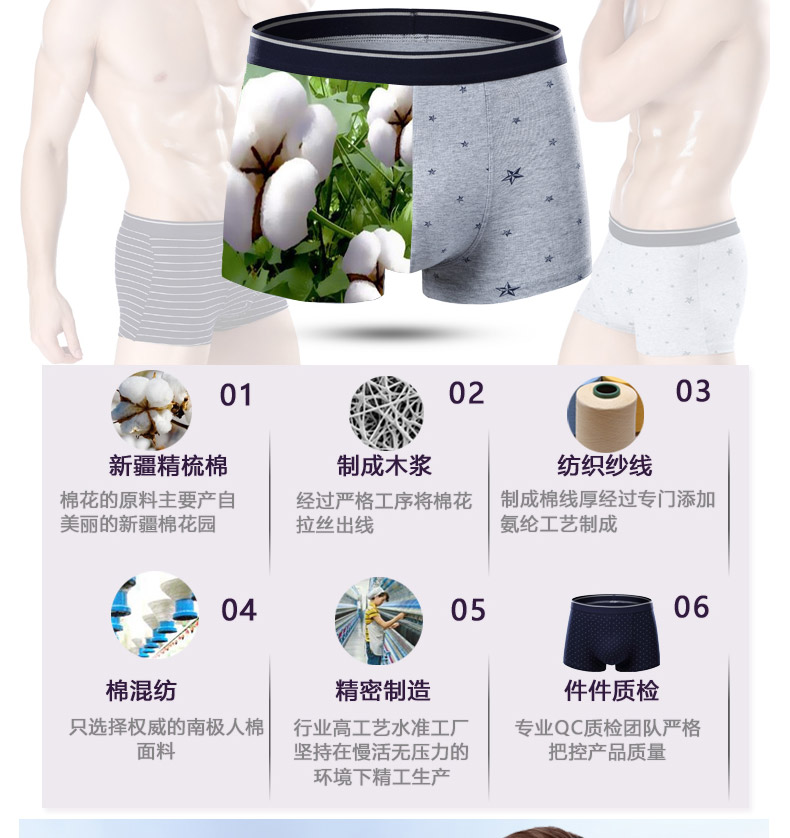 Nam Cực đồ lót nam võ sĩ nam cotton sinh viên thoáng khí quần bốn điểm đầu thanh niên thủy triều cá tính phiên bản Hàn Quốc LM quần lót nam big size