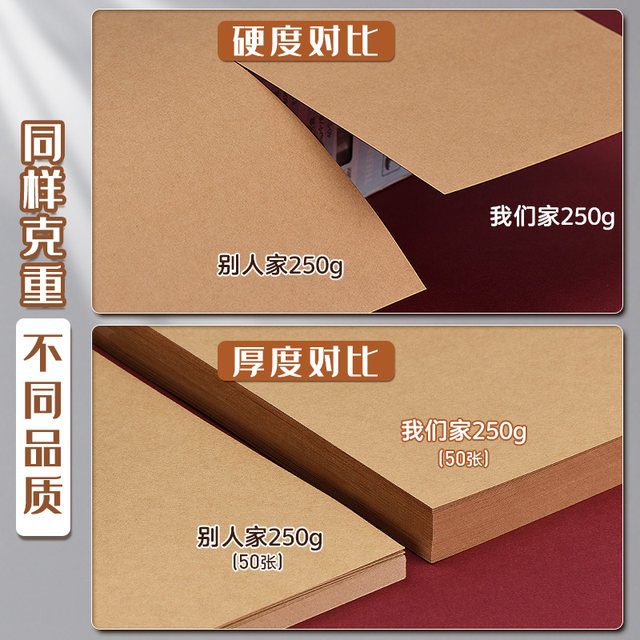 Yuanhao ສີນ້ໍາຕານ cardboard ກາເຟສີເຈ້ຍ kraft ແຂງເຮັດດ້ວຍມືກາເຟປ່າໄມ້ໄມ້ທ່ອນພື້ນຖານເຈ້ຍສີແສງສະຫວ່າງຊ້ໍາສີອະນຸບານການສ້າງສິ່ງແວດລ້ອມ A4 / A3 / 4K / 250g ສິນລະປະຫນາແຜ່ນຂະຫນາດໃຫຍ່