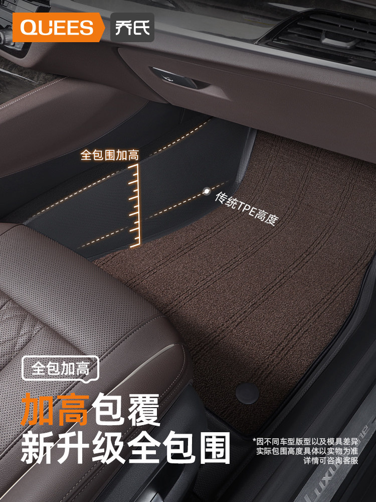 Joe's Tpe Car Floor Mats Are Suitable for Volkswagen Golf, Jetta, Golf 8, and Fully Surround the Vehicle