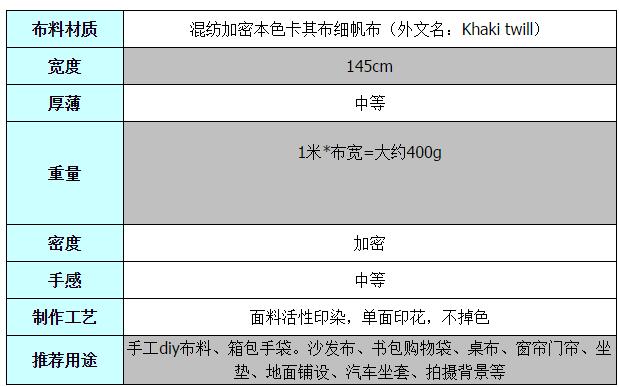 Phim hoạt hình in vải tốt góc góc sinh học tự làm tay túi vải rèm chắp vá khăn trải bàn - Vải vải tự làm vải cotton nỉ