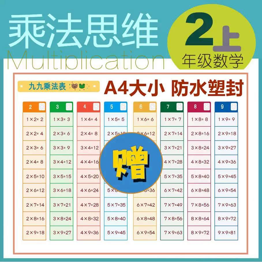 99乘法表二年級小學數學表內乘法思維訓練教具乘除口訣計算