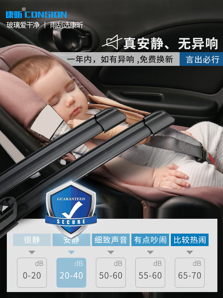 Suitable for Jeep Wrangler Rear Wiper Blades 20 Original 22 Original 19 Strips 18 Years Car Rear Window Wiper Blades