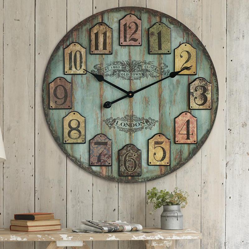 ���ι�����ʽ�����ʵľ����