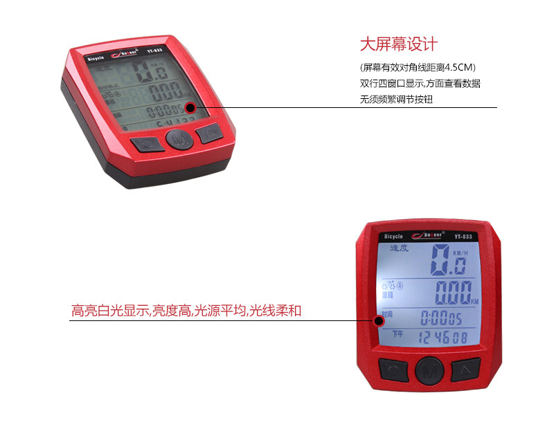 Tableau de bord vélo - Ref 2424483 Image 9