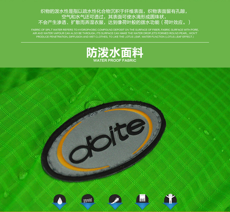 Sacoche pour vélo mixte DOITE - Ref 2214616 Image 5