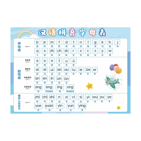 26 Chinese Pinyin Alphabet Ware Wall Stickers Put the first grade sound mother rhyme tutoring training full table children's early education chart
