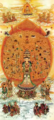 Ziyitang Bound Buddha Statue Namo Thousand-handed Guanyin Bodhisattva-Silk hanging painting