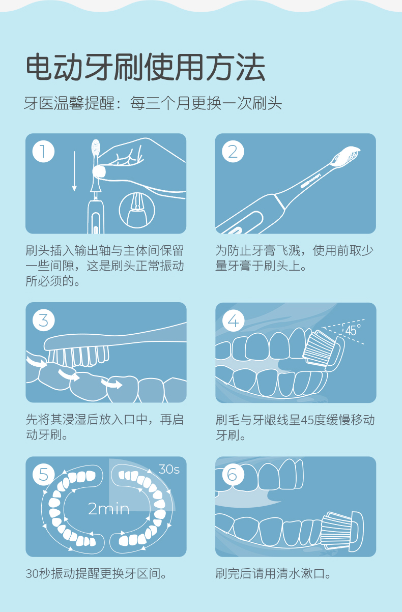 力博得 儿童 声波电动牙刷 2种模式+感应充电 图18