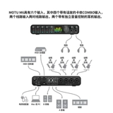 Motou Motu M6 Профессиональная внешняя записи, аранжировка гибридного аудио -интерфейса USB Звуковая запись звуковой карты Новый список