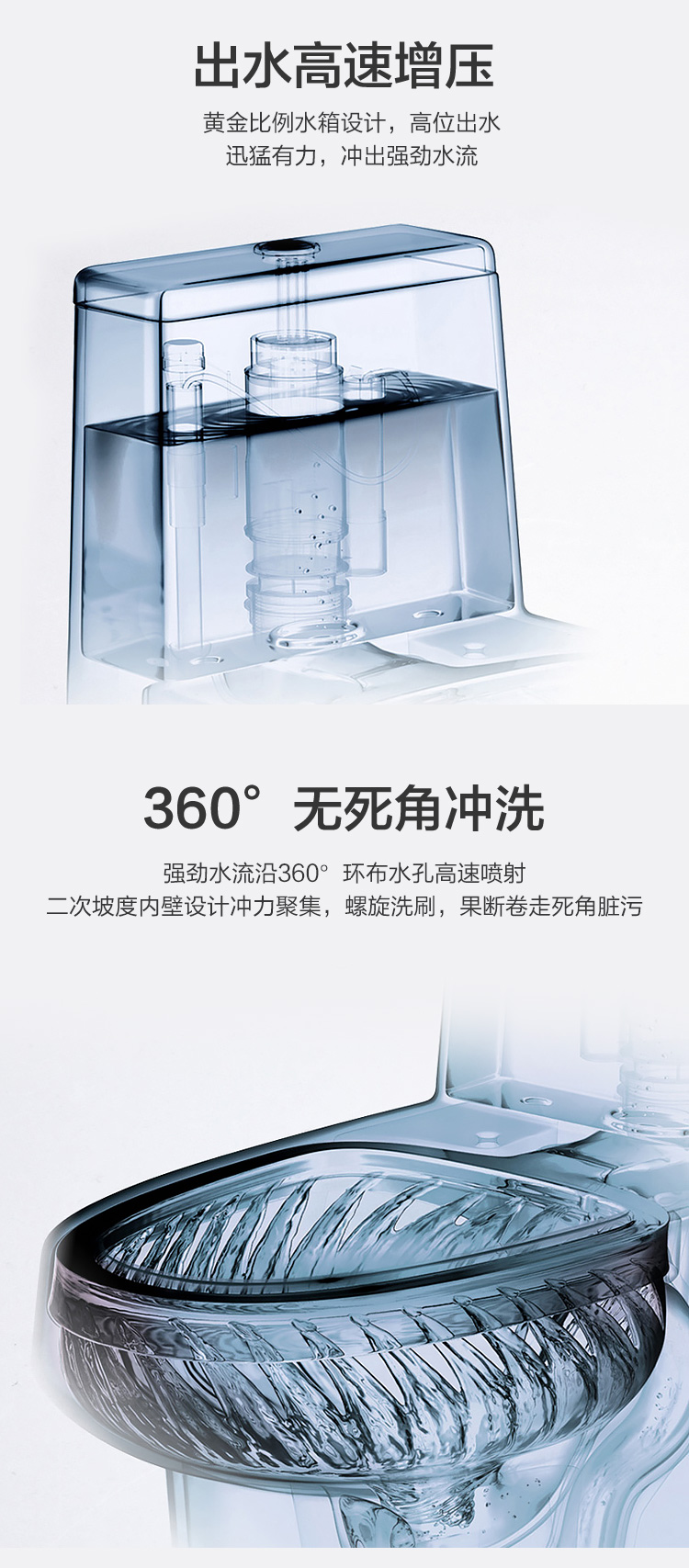 恒洁卫浴 虹吸式抽水马桶 图15