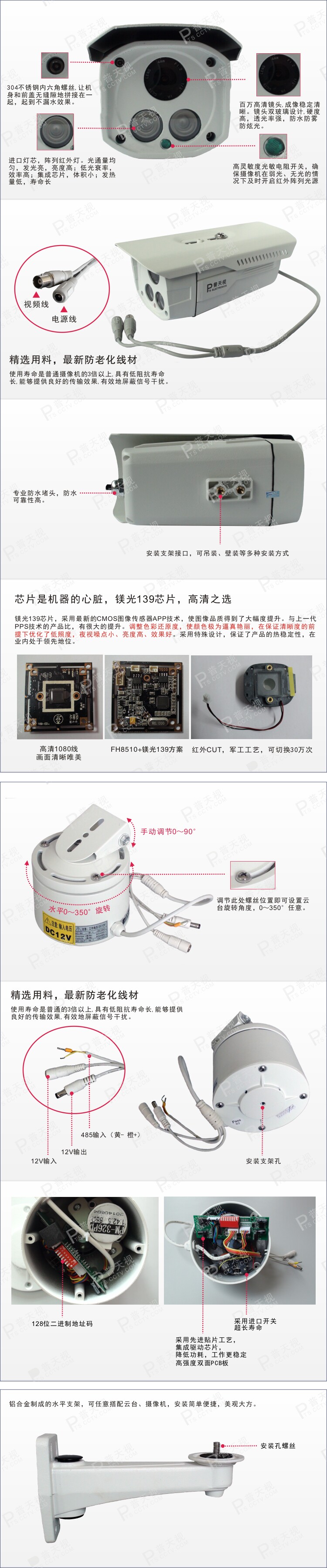 Подробная информация о продукте