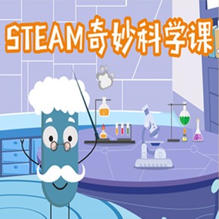 美国STEAM教育协会推荐 ：52集高能科学实验课