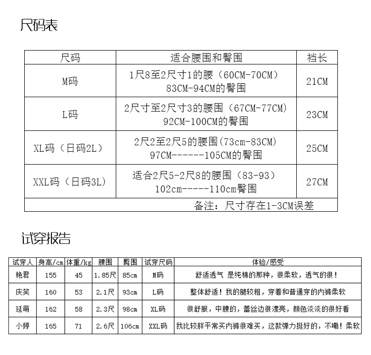 Quần lót nữ Cotton Ren Trim Eo Tóm tắt Màu tinh khiết Tuổi trẻ Quần vải cotton thoáng khí 3 - Nam giới quần lót nam cho người cao tuổi