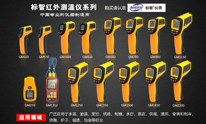 Реклама серии температурных измерений