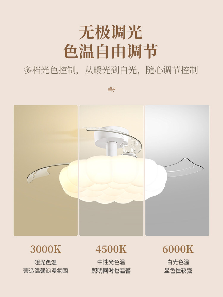 Nvc Lighting 2025 New Model Restaurant Modern Minimalist Cream Style Living Room Chandelier Bedroom Lighting Invisible Fan Light