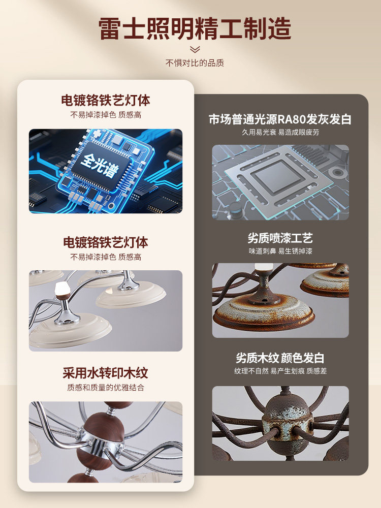 Nvc Lighting French-Style Cream Living Room Chandelier, Vintage Track Light with Eye-Protection Chain, Main Light for the Hall, Whole House Lighting with High Color Rendering