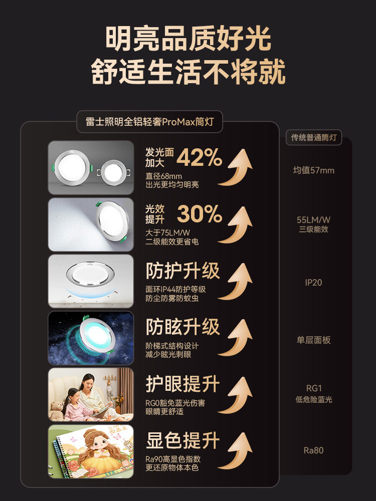 Nvc Lighting Led Downlight Hole Light Living Room Ceiling Light Embedded Corridor Downlight Spotlight Barrel Light for Home Use