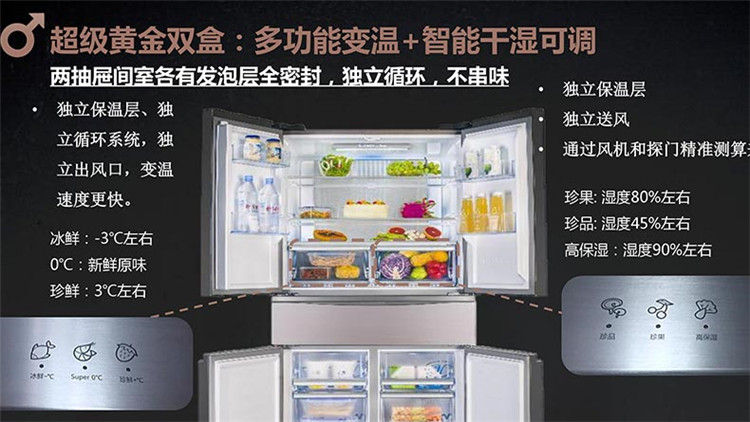 Ronshen / 容 BCD-516WKK1FPGA Tủ lạnh thông minh biến tần không cửa tủ lạnh mini beko