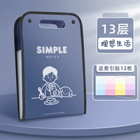 【Идеальная жизнь】 1