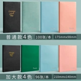 Ежедневный план для этого времени управления временем для проверки самооткрытия