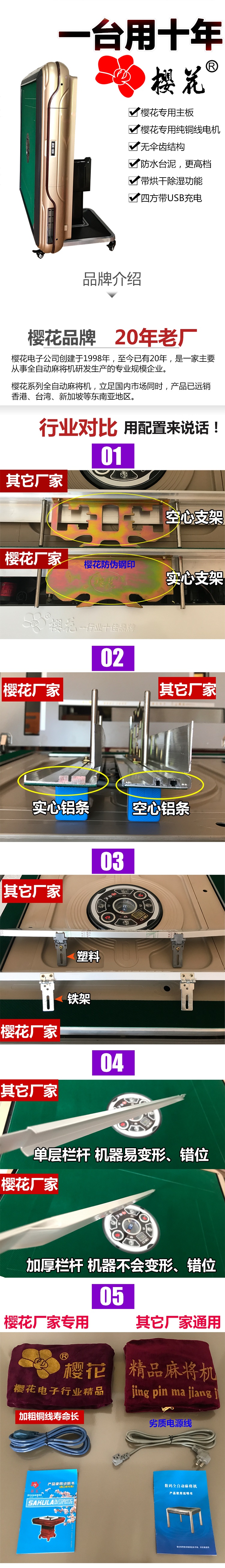 Bắc Kinh giao hàng cài đặt cherry bốn máy Mahjong tự động tàu lượn siêu tốc gấp đôi bàn sử dụng điện mạt chược - Các lớp học Mạt chược / Cờ vua / giáo dục giá 1 bộ mạt chược